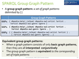 SPARQL 
Group 
Graph 
Pattern 
• A 
group 
graph 
pattern: 
a 
set 
of 
graph 
patterns 
delimited 
by 
{ 
} 
Group 
Graph 
Patterns 
GGP1. 
{ 
dbpedia:Help!_(album) 
dbpedia-­‐owl:artist 
?artist 
. 
?artist 
dbpedia-­‐owl:genre 
?genre 
} 
GGP2. 
{ 
dbpedia:Help!_(album) 
dbpedia-­‐owl:artist 
?artist 
. 
?artist 
dbpedia-­‐owl:genre 
?genre 
. 
} 
GGP3. 
{ 
{ 
dbpedia:Help!_(album) 
dbpedia-­‐owl:artist 
?artist 
} 
. 
{ 
?artist 
dbpedia-­‐owl:genre 
?genre} 
. 
} 
Equivalent 
group 
graph 
patterns: 
• When 
a 
graph 
pattern 
consists 
of 
only 
basic 
graph 
patterns, 
then 
they 
are 
all 
interpreted 
conjunctively 
• The 
group 
graph 
pattern 
is 
equivalent 
to 
the 
corresponding 
set 
of 
triple 
patterns 
Irini 
Fundulaki, 
ESWC 
2014 
Summer 
School 
12 
 