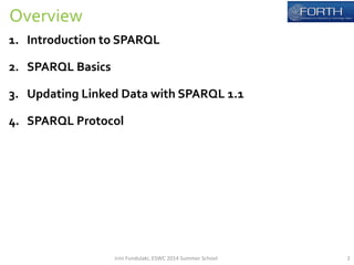Overview 
1. Introduction 
to 
SPARQL 
2. SPARQL 
Basics 
3. Updating 
Linked 
Data 
with 
SPARQL 
1.1 
4. SPARQL 
Protocol 
Irini 
Fundulaki, 
ESWC 
2014 
Summer 
School 
2 
 