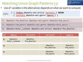 Matching 
Union 
Graph 
Patterns 
(3) 
• Use 
of 
variables 
in 
the 
alternatives 
depends 
on 
what 
we 
want 
to 
compute 
UGP1: 
{ 
{ 
?album 
dbpedia-­‐owl:artist 
?artist1 
} 
UNION 
{ 
?artist2 
dbpedia-­‐owl:genre 
?genre 
} 
} 
M ?album 
?artist1 
?artist2 
?genre 
μ1 
dbpedia: 
Help!_(album) 
dbpedia: 
The_Beatles 
T1 
dbpedia:The_Beatles 
dbpedia-­‐owl:genre 
dbpedia:Pop_music 
. 
T2 
dbpedia:Tom_Waits 
dbpedia-­‐owl:genre 
dbpedia:Rock_music 
. 
T3 
dbpedia:Help!_(album) 
dbpedia-­‐owl:artist 
dbpedia:The_Beatles 
. 
μ2 
dbpedia: 
The_Beatles 
dbpedia: 
Pop_music 
μ3 
dbpedia: 
Tom_Waits 
dbpedia: 
Rock_music 
Irini 
Fundulaki, 
ESWC 
2014 
Summer 
School 
27 
 