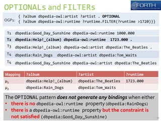 OPTIONALs 
and 
FILTERs 
OGP1: 
{ 
?album 
dbpedia-­‐owl:artist 
?artist 
. 
OPTIONAL 
{ 
?album 
dbpedia-­‐owl:runtime 
?runtime.FILTER(?runtime 
>1720)}} 
T1 
dbpedia:Good_Day_Sunshine 
dbpedia-­‐owl:runtime 
1000.000 
T2 
dbpedia:Help!_(album) 
dbpedia-­‐owl:runtime 
1723.000 
. 
T3 
dbpedia:Help!_(album) 
dbpedia-­‐owl:artist 
dbpedia:The_Beatles 
. 
T4 
dbpedia:Rain_Dogs 
dbpedia-­‐owl:artist 
dbpedia:Tom_Waits 
T4 
dbpedia:Good_Day_Sunshine 
dbpedia-­‐owl:artist 
dbpedia:The_Beatles 
Mapping 
?album 
?artist 
?runtime 
μ1 
dbpedia:Help!_(album) 
dbpedia:The_Beatles 
1723.000 
μ2 
dbpedia:Rain_Dogs 
dbpedia:Tom_Waits 
The 
OPTIONAL 
pattern 
does 
not 
generate 
any 
bindings 
when 
either 
• there 
is 
no 
dbpedia-­‐owl:runtime 
property 
(dbpedia:RainDogs) 
• there 
is 
a 
dbpedia-­‐owl:runtime 
property 
but 
the 
constraint 
is 
not 
satisfied 
(dbpeIrdinii 
Faun:duGlaoki,o 
EdSW_CD 
20a14y 
S_umSmuenr 
Sschhooil 
ne) 
34 
 