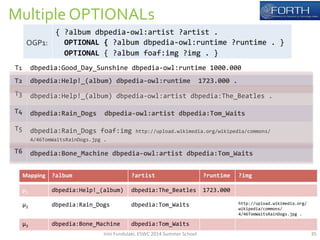 Multiple 
OPTIONALs 
OGP1: 
{ 
?album 
dbpedia-­‐owl:artist 
?artist 
. 
OPTIONAL 
{ 
?album 
dbpedia-­‐owl:runtime 
?runtime 
. 
} 
OPTIONAL 
{ 
?album 
foaf:img 
?img 
. 
} 
T1 
dbpedia:Good_Day_Sunshine 
dbpedia-­‐owl:runtime 
1000.000 
T2 
dbpedia:Help!_(album) 
dbpedia-­‐owl:runtime 
1723.000 
. 
T3 
dbpedia:Help!_(album) 
dbpedia-­‐owl:artist 
dbpedia:The_Beatles 
. 
T4 
dbpedia:Rain_Dogs 
dbpedia-­‐owl:artist 
dbpedia:Tom_Waits 
T5 
dbpedia:Rain_Dogs 
foaf:img 
http://upload.wikimedia.org/wikipedia/commons/ 
4/46TomWaitsRainDogs.jpg 
. 
T6 
dbpedia:Bone_Machine 
dbpedia-­‐owl:artist 
dbpedia:Tom_Waits 
Mapping 
?album 
?artist 
?runtime 
?img 
μ1 
dbpedia:Help!_(album) 
dbpedia:The_Beatles 
1723.000 
μ3 
dbpedia:Bone_Machine 
dbpedia:Tom_Waits 
μ2 
dbpedia:Rain_Dogs 
dbpedia:Tom_Waits 
http://upload.wikimedia.org/ 
wikipedia/commons/ 
4/46TomWaitsRainDogs.jpg 
. 
Irini 
Fundulaki, 
ESWC 
2014 
Summer 
School 
35 
 