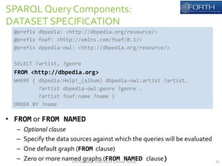 SPARQL 
Query 
Components: 
DATASET 
SPECIFICATION 
@prefix 
dbpedia: 
<http://dbpedia.org/resource/> 
@prefix 
foaf: 
<http://xmlns.com/foaf/0.1/> 
@prefix 
dppedia-­‐owl: 
<http://dbpedia.org/resource/> 
SELECT 
?artist, 
?genre 
FROM 
<http://dbpedia.org> 
WHERE 
{ 
dbpedia:Help!_(album) 
dbpedia-­‐owl:artist 
?artist. 
ORDER 
BY 
?name 
• FROM 
?artist 
dbpedia-­‐owl:genre 
?genre 
. 
?artist 
foaf:name 
?name 
} 
or 
FROM 
NAMED 
– Optional 
clause 
– Specify 
the 
data 
sources 
against 
which 
the 
queries 
will 
be 
evaluated 
– One 
default 
graph 
(FROM 
clause) 
– Zero 
or 
more 
named 
graphs 
(FROM 
NAMED 
clause) 
Irini 
Fundulaki, 
ESWC 
2014 
Summer 
School 
41 
 