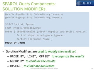 SPARQL 
Query 
Components: 
SOLUTION 
MODIFIERs 
@prefix 
dbpedia: 
http://dbpedia.org/resource/ 
@prefix 
dbpprop: 
http://dbpedia.org/property 
SELECT 
?artist, 
?genre 
FROM 
<http://dbpedia.org> 
WHERE 
{ 
dbpedia:Help!_(album) 
dbpedia-­‐owl:artist 
?artist. 
?artist 
dbpedia-­‐owl:genre 
?genre 
. 
?artist 
foaf:name 
?name 
} 
ORDER 
BY 
?name 
• Solution 
Modifiers 
are 
used 
to 
modify 
the 
result 
set 
– ORDER 
BY, 
LIMIT, 
OFFSET 
to 
reorganize 
the 
results 
– GROUP 
BY 
to 
combine 
the 
results 
– DISTINCT 
to 
eliminate 
duplicates 
Irini 
Fundulaki, 
ESWC 
2014 
Summer 
School 
43 
 