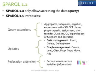SPARQL 
1.1 
• SPARQL 
1.0 
only 
allows 
accessing 
the 
data 
(query) 
• SPARQL 
1.1 
introduces: 
Query 
extensions 
• Aggregates, 
subqueries, 
negation, 
expressions 
in 
the 
SELECT 
clause, 
property 
paths, 
assignment, 
short 
form 
for 
CONSTRUCT, 
expanded 
set 
of 
functions 
and 
operators 
Updates 
• Data 
management: 
Insert, 
Delete, 
Delete/Insert 
• Graph 
management: 
Create, 
Load, 
Clear, 
Drop, 
Copy, 
Move, 
Add 
Federation 
extension 
• Service, 
values, 
service 
variables 
(informative) 
CH 
5 
Irini 
Fundulaki, 
ESWC 
2014 
Summer 
School 
5 
 