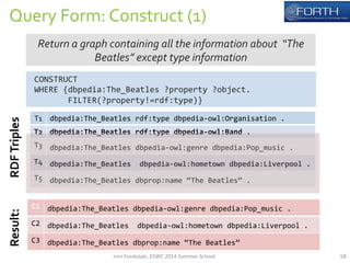 Query 
Form: 
Construct 
(1) 
CONSTRUCT 
WHERE 
{dbpedia:The_Beatles 
?property 
?object. 
FILTER(?property!=rdf:type)} 
T1 
dbpedia:The_Beatles 
rdf:type 
dbpedia-­‐owl:Organisation 
. 
T2 
dbpedia:The_Beatles 
rdf:type 
dbpedia-­‐owl:Band 
. 
T3 
dbpedia:The_Beatles 
dbpedia-­‐owl:genre 
dbpedia:Pop_music 
. 
T4 
dbpedia:The_Beatles 
dbpedia-­‐owl:hometown 
dbpedia:Liverpool 
. 
T5 
dbpedia:The_Beatles 
dbprop:name 
“The 
Beatles” 
. 
Result: 
C1 
dbpedia:The_Beatles 
dbpedia-­‐owl:genre 
dbpedia:Pop_music 
. 
C2 
dbpedia:The_Beatles 
dbpedia-­‐owl:hometown 
dbpedia:Liverpool 
. 
C3 
dbpedia:The_Beatles 
dbprop:name 
“The 
Beatles” 
RDF 
Triples 
Return 
a 
graph 
containing 
all 
the 
information 
about 
“The 
Beatles” 
except 
type 
information 
Irini 
Fundulaki, 
ESWC 
2014 
Summer 
School 
58 
 
