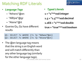 Matching 
RDF 
Literals 
• Language 
Tags 
– “Athens”@en 
– “Αθήνα”@gr 
– “Atene”@it 
• Queries 
Q1, 
Q2 
have 
different 
results 
• The 
@en 
language 
tag 
means 
that 
the 
string 
is 
an 
English 
word 
and 
will 
match 
differently 
than 
any 
other 
language 
tag 
(similarly 
for 
the 
other 
language 
tags). 
• Typed 
Literals 
1 
= 
“1”^^xsd:integer 
1.5 
= 
“1.5”^^xsd:decimal 
1.0E6 
= 
“1”^^xsd:double 
true 
= 
“true”^^xsd:boolean 
Q1: 
SELECT 
?v 
WHERE 
{?v 
?p 
“Athens”@en} 
Q2: 
SELECT 
?v 
WHERE 
{?v 
?p 
“Atene”@it} 
Irini 
Fundulaki, 
ESWC 
2014 
Summer 
School 
60 
 