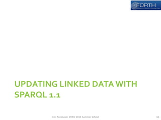 UPDATING 
LINKED 
DATA 
WITH 
SPARQL 
1.1 
Irini 
Fundulaki, 
ESWC 
2014 
Summer 
School 
63 
 