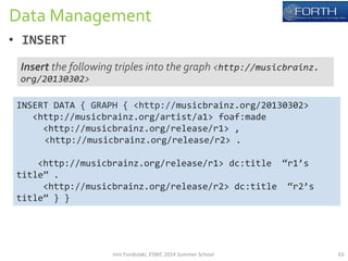 Data 
Management 
• INSERT 
Insert 
the 
following 
triples 
into 
the 
graph 
INSERT 
DATA 
{ 
GRAPH 
{ 
<http://musicbrainz.org/20130302> 
<http://musicbrainz.org/artist/a1> 
foaf:made 
<http://musicbrainz.org/release/r1> 
, 
<http://musicbrainz.org/release/r2> 
. 
<http://musicbrainz.org/release/r1> 
dc:title 
“r1’s 
title” 
. 
<http://musicbrainz.org/release/r2> 
dc:title 
“r2’s 
title” 
} 
} 
<http://musicbrainz. 
org/20130302> 
Irini 
Fundulaki, 
ESWC 
2014 
Summer 
School 
65 
 
