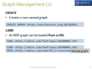 Graph 
Management 
(2) 
69 
CREATE 
• Creates 
a 
new 
named 
graph 
CREATE 
GRAPH 
<http://musicbrainz.org/20130302> 
LOAD 
• An 
RDF 
graph 
can 
be 
loaded 
from 
a 
URL 
LOAD 
<http://xmlns.com/foaf/spec/20100809.rdf> 
LOAD 
<http://xmlns.com/foaf/spec/20100809.rdf> 
INTO 
<http://xmlns.com/foaf/0.1/> 
Named 
graph 
Irini 
Fundulaki, 
ESWC 
2014 
Summer 
School 
 