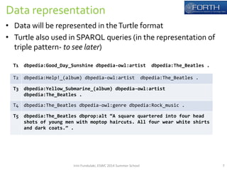 Data 
representation 
• Data 
will 
be 
represented 
in 
the 
Turtle 
format 
• Turtle 
also 
used 
in 
SPARQL 
queries 
(in 
the 
representation 
of 
triple 
pattern-­‐ 
to 
see 
later) 
T1 
dbpedia:Good_Day_Sunshine 
dbpedia-­‐owl:artist 
dbpedia:The_Beatles 
. 
T2 
dbpedia:Help!_(album) 
dbpedia-­‐owl:artist 
dbpedia:The_Beatles 
. 
T3 
dbpedia:Yellow_Submarine_(album) 
dbpedia-­‐owl:artist 
dbpedia:The_Beatles 
. 
T4 
dbpedia:The_Beatles 
dbpedia-­‐owl:genre 
dbpedia:Rock_music 
. 
T5 
dbpedia:The_Beatles 
dbprop:alt 
“A 
square 
quartered 
into 
four 
head 
shots 
of 
young 
men 
with 
moptop 
haircuts. 
All 
four 
wear 
white 
shirts 
and 
dark 
coats.” 
. 
Irini 
Fundulaki, 
ESWC 
2014 
Summer 
School 
7 
 
