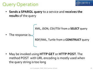 74 
Query 
Operation 
• Sends 
a 
SPARQL 
query 
to 
a 
service 
and 
receives 
the 
results 
of 
the 
query 
• The 
response 
is: 
• May 
XML, 
JSON, 
CSV/TSV 
from 
a 
SELECT 
query 
RDF/XML, 
Turtle 
from 
a 
CONSTRUCT 
query 
be 
invoked 
using 
HTTP 
GET 
or 
HTTP 
POST. 
The 
method 
POST 
with 
URL 
encoding 
is 
mostly 
used 
when 
the 
query 
string 
is 
too 
long 
Irini 
Fundulaki, 
ESWC 
2014 
Summer 
School 
 