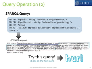 75 
Query 
Operation 
(2) 
SPARQL 
Query: 
PREFIX 
dbpedia: 
<http://dbpedia.org/resource/> 
PREFIX 
dbpedia-­‐ont: 
<http://dbpedia.org/ontology/> 
SELECT 
?album 
WHERE 
{ 
?album 
dbpedia-­‐owl:artist 
dbpedia:The_Beatles 
.} 
LIMIT 
3 
HTTP 
GET 
request: 
Try 
this 
query! 
(Click 
on 
the 
hurl 
icon) 
Irini 
Fundulaki, 
ESWC 
2014 
Summer 
School 
 