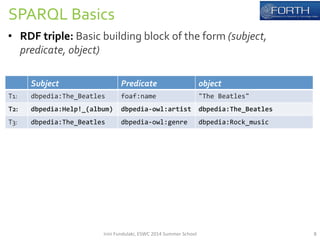 SPARQL 
Basics 
• RDF 
triple: 
Basic 
building 
block 
of 
the 
form 
(subject, 
predicate, 
object) 
Subject 
Predicate 
object 
T1: 
dbpedia:The_Beatles 
foaf:name 
"The 
Beatles" 
T2: 
dbpedia:Help!_(album) 
dbpedia-­‐owl:artist 
dbpedia:The_Beatles 
T3: 
dbpedia:The_Beatles 
dbpedia-­‐owl:genre 
dbpedia:Rock_music 
Irini 
Fundulaki, 
ESWC 
2014 
Summer 
School 
8 
 