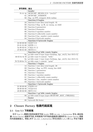 2 CLOSURE FACTORY 包 代码实现


          字节序列              含
                            header
             1b 4c 4a       BCDUMP_HEAD1/2/3: “(esc)LJ”
                   01       BCDUMP_VERSION
                   02       ﬂag: no FFI, stripped, little endian
                            function 0 begins
                       23   function 0 rest data total length: 35
                       00   function 0 ﬂag: no ﬃ, no vararg, no child
                       00   function 0 parameters
                       00   function 0 framesize
                       00   function 0 upvalues number
                       02   function 0 collectable consts number
                       00   function 0 lua_number consts number
                       04   function 0 bytecode number
                            function 0 bytecode begins
        34   00   00   00   GGET 0 0
        25   01   01   00   KSTR 1 1
        3e   00   02   01   CALL 0 1 2
        47   00   01   00   RET0 0 1
                            function 0 gc’able consts begins
                 0a         gc’able const 0 type (type=bcdump_kgc_str(5), len=10-5=5)
      68 65 6c 6c 6f        gc’able const 0 content: “hello”
                 0a         gc’able const 1 type (type=bcdump_kgc_str(5), len=10-5=5)
     70 72 69 6e 74         gc’able const 1 content: “print”
                            function 1 begins
                       14   function 1 rest data total length: 20
                       03   function 1 ﬂag: no FFI, vararg, has child
                       00   function 1 parameters
                       01   function 1 framesize
                       00   function 1 upvalues number
                       01   function 1 collectable consts number
                       00   function 1 lua_number consts number
                       03   function 1 bytecode number
                            function 1 bytecode begins
        31 00 00 00         FNEW 0 0
        30 00 00 80         UCLO 0 0
        48 00 02 00         RET1 0 2
                            function 1 gc’able consts begins
                       00   gc’able const 0 type (type=BCDUMP_KGC_CHILD(0))
                            footer
                       00   bytecode ﬁle footer


2 Closure Factory 包                        代码实现
2.1 Lua 5.1 下的实现
  对于 Lua 5.1，    需要识别待加载字节码 header 中的 int、        size_t、Instruction 字长，相应构
建 closure factory 函数字节码， 并将原用户字节码的函数部分整体作为 closure factory 函数
的内部函数插入。例如，          对于 int、size_t、Instruction 字长分别为 4、 4 的 Lua 平台下编译
                                                          8、


                                                7
 