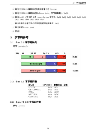 3 字节码参考


    8. 输出 ULEB128 编码方式的数值常量计数 0：0x00

    9. 输出 ULEB128 编码方式的 closure factory 字节码数量 3：0x03

10. 输出 int32_t 字长的 3 条 closure factory 字节码：0x31 0x00 0x00 0x00 0x30 0x00
    0x00 0x80 0x48 0x00 0x02 0x00

11. 输出含有目标字节码占位空间的可回收常量区：0x00

12. 输出末尾 footer：0x00

13. 完成！


3    字节码参考
3.1 Lua 5.1 字节码种类
    参考 lopcodes.h




3.2 Lua 5.1 字节码列表
                       符      OPCODE 参数 式           能
                    LOADK         0x01 iABx
                    GETGLOBAL     0x05 iABx
                    CALL          0x1c iABC
                    RETURN        0x1e iABC
                    CLOSURE       0x24 iABx

3.3 LuaJIT 2.0 字节码种类
    参考 lj_bc.h




                                  9
 