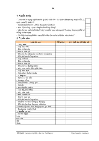 96


4. Nguồn nƣớc
- Gia đình sử dụng nguồn nước gì cho tưới tiêu? Ao của GĐ(1),Sông hoặc suối(2),
nước mưa(3), khác(4).
- Bao nhiêu m3 nước GĐ sử dụng cho tưới tiêu?
- Mức độ thường xuyên của gia đình hàng tháng?
- Vận chuyển nước tưới tiêu? Máy bơm(1), bằng sức người(2), dùng ống nước(3), hệ
thống tưới tiêu(4)
- Gia đình thường phải trả bao nhiêu tiền cho nước tưới tiêu hàng tháng?
5. Nguồn vốn
                   Loại tài sản                       Số lƣợng   Ƣớc tính giá trị hiện tại
1. Máy móc
- Máy cày, bừa
+ Đầu tư ban đầu
+ Gía trị hiện tại
+ Chi phí cho xăng dầu bảo hiểm trong năm
+ Chi phí bảo dưỡng (năm)
- Máy tuốt lúa
+ Đầu tư ban đầu
+ Gía trị hiện tại
+ Chi phí bảo dưỡng (năm)
- Máy bơm nước, Máy phát điện
- Máy phát điện
- Bình phun thuốc trừ sâu
2. Công cụ
- Xe bò/ xe cải tiến
- Xe công nông
- Thuyền máy, xuòng, ghe
- Xích lô
- Xe máy chở khách
- Máy dệt, máy khâu
- Máy móc khác
+ Đầu tư ban đầu
+ Gía trị hiện tại
+ Chi phí bảo dưỡng (năm)
- Thuê và cho thuê công cụ dụng cụ
+ Chi phí cho thuê dụng cụ một năm
+Thu từ việc cho thuê dụng cụ của gia đình
+ Loại dụng cụ cho thuê
3. Nguồn gia súc
Trâu/bò/ ngựa
Lợn
Gia cầm
Dê
Khác



Số hóa bởi Trung tâm Học liệu – Đại học Thái Nguyên                http://www.lrc-tnu.edu.vn
 