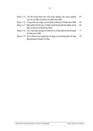 ix


  Bảng 3.15 Chi phí trung bình sản xuất nông nghiệp, phi nông nghiệp                 65
            của các hộ điều tra Huyện Võ Nhai năm 2006
  Bảng 3.16 Trung bình thu nhập của hộ điều tra Huyện Võ Nhai năm 2006               66
  Bảng 3.17 Bảng phân tích hồi quy về nhân tố ảnh hưởng đến thu nhập của hộ          68
            điều tra huyện Võ Nhai năm 2006
  Bảng 3.18 Sự so sách giữa kết quả mô hình tối ưu số liệu điều tra hộ tai huyện     77
            Võ Nhai năm 2006
  Bảng 3.19 Sự so sánh của các nguồn lực sử dụng và sự kết hợp giữa các hoạt         78
            động trong hộ ở huyện Võ Nhai




Số hóa bởi Trung tâm Học liệu – Đại học Thái Nguyên                 http://www.lrc-tnu.edu.vn
 
