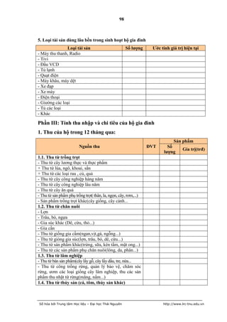 98



5. Loại tài sản dùng lâu bền trong sinh hoạt hộ gia đình
                Loại tài sản                          Số lƣợng     Ƣớc tính giá trị hiện tại
- Máy thu thanh, Radio
- Tivi
- Đầu VCD
- Tủ lạnh
- Quạt điện
- Máy khâu, máy dệt
- Xe đạp
- Xe máy
- Điện thoại
- Giường các loại
- Tủ các loại
- Khác

Phần III: Tính thu nhập và chi tiêu của hộ gia đình
1. Thu của hộ trong 12 tháng qua:
                                                                              Sản phẩm
                         Nguồn thu                                ĐVT      Số
                                                                                  Gía trị(trđ)
                                                                         lƣợng
1.1. Thu từ trồng trọt
- Thu từ cây lương thực và thực phẩm
+ Thu từ lúa, ngô, khoai, sắn
+ Thu từ các loại rau , củ, quả
- Thu từ cây công nghiệp hàng năm
- Thu từ cây công nghiệp lâu năm
- Thu từ cây ăn quả
- Thu từ sản phẩm phụ trồng trọt( thân, la, ngọn, cây, rơm,...)
- Sản phẩm trồng trọt khác(cây giống, cây cảnh...
1.2. Thu từ chăn nuôi
- Lợn
- Trâu, bò, ngựa
- Gia súc khác (Dê, cừu, thỏ...)
- Gia cần
- Thu từ giống gia cầm(ngan,vịt,gà, ngỗng...)
- Thu từ gióng gia súc(lợn, trâu, bò, dê, cừu...)
- Thu từ sản phẩm khác(trứng, sữa, kén tằm, mật ong...)
- Thu từ các sản phẩm phụ chăn nuôi(lông, da, phân...)
1.3. Thu từ lâm nghiệp
- Thu từ bán sản phẩm(cây lấy gỗ, cây lấy dầu, tre, nứa...
- Thu từ công trồng rừng, quản lý bảo vệ, chăm sóc
rừng, ươm các loại giống cây lâm nghiệp, thu các sản
phẩm thu nhặt từ rừng(măng, nấm...)
1.4. Thu từ thủy sản (cá, tôm, thủy sản khác)



Số hóa bởi Trung tâm Học liệu – Đại học Thái Nguyên                     http://www.lrc-tnu.edu.vn
 
