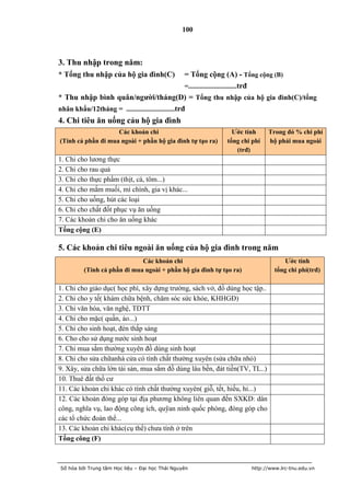 100



3. Thu nhập trong năm:
* Tổng thu nhập của hộ gia đình(C)               = Tổng cộng (A) - Tổng cộng (B)
                                                 =..............................trđ
* Thu nhập bình quân/ngƣời/tháng(D) = Tổng thu nhập của hộ gia đình(C)/tổng
nhân khẩu/12tháng = ..............................trđ
4. Chi tiêu ăn uống cảu hộ gia đình
                    Các khoản chi                                Ƣớc tính     Trong đó % chi phí
(Tính cả phần đi mua ngoài + phần hộ gia đình tự tạo ra)       tổng chi phí   hộ phải mua ngoài
                                                                  (trđ)
1. Chi cho lương thực
2. Chi cho rau quả
3. Chi cho thực phẩm (thịt, cá, tôm...)
4. Chi cho mắm muối, mì chính, gia vị khác...
5. Chi cho uống, hút các loại
6. Chi cho chất đốt phục vụ ăn uống
7. Các khoản chi cho ăn uống khác
Tổng cộng (E)

5. Các khoản chi tiêu ngoài ăn uống của hộ gia đình trong năm
                             Các khoản chi                                          Ƣớc tính
         (Tính cả phần đi mua ngoài + phần hộ gia đình tự tạo ra)                tổng chi phí(trđ)

1. Chi cho giáo dục( học phí, xây dựng trường, sách vở, đồ dùng học tập..
2. Chi cho y tế( khám chữa bệnh, chăm sóc sức khỏe, KHHGĐ)
3. Chi văn hóa, văn nghệ, TDTT
4. Chi cho mặc( quần, áo...)
5. Chi cho sinh hoạt, đèn thắp sáng
6. Cho cho sử dụng nước sinh hoạt
7. Chi mua sắm thường xuyên đồ dùng sinh hoạt
8. Chi cho sửa chữanhà cửa có tính chất thường xuyên (sửa chữa nhỏ)
9. Xây, sửa chữa lớn tài sản, mua sắm đồ dùng lâu bền, đát tiền(TV, TL..)
10. Thuê đất thổ cư
11. Các khoản chi khác có tính chất thường xuyên( giỗ, tết, hiếu, hỉ...)
12. Các khoản đóng góp tại địa phương không liên quan đến SXKD: dân
công, nghĩa vụ, lao động công ích, quỹan ninh quốc phòng, đóng góp cho
các tổ chức đoàn thể...
13. Các khoản chi khác(cụ thể) chưa tính ở trên
Tổng công (F)



Số hóa bởi Trung tâm Học liệu – Đại học Thái Nguyên                     http://www.lrc-tnu.edu.vn
 