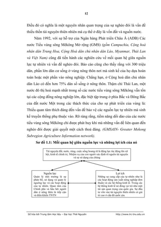 12


Điều đó có nghĩa là một nguyên nhân quan trọng của sự nghèo đói là vấn đề
thiếu thốn tài nguyên thiên nhiên mà cụ thể ở đây là vốn đất và nguồn nước.
     Năm 1992, với sự hỗ trợ của Ngân hàng Phát triển Châu Á (ADB) Các
nước Tiểu vùng sông Mêkông Mở rộng (GMS) (gồm Campuchia, Cộng hoà
nhân dân Trung Hoa, Cộng Hoà dân chủ nhân dân Lào, Myanmar, Thái Lan
và Việt Nam) cũng đã tiến hành các nghiên cứu về mối quan hệ giữa nguồn
lực tự nhiên và vấn đề nghèo đói. Báo cáo cũng cho thấy rằng với 300 triệu
dân, phần lớn dân cư sống ở vùng nông thôn nơi mà sinh kế của họ dựa hoàn
toàn hoặc một phần vào nông nghiệp. Chẳng hạn, ở Cộng hoà dân chủ nhân
dân Lào có đến hơn 75% dân số sống ở nông thôn. Thậm chí Thái Lan, một
nước đô thị hoá mạnh nhất trong số các nước tiểu vùng sông Mêkông vẫn tồn
tại các cộng đồng nông nghiệp lớn, đặc biệt tập trung ở phía Bắc và Đông Bắc
của đất nước Một trong các thách thức của cho sự phát triển của vùng là:
Thiếu quan tâm thích đáng đến vấn đề bảo vệ các nguồn lực tự nhiên mà sinh
kế truyền thống phụ thuộc vào. Rõ ràng rằng, tiềm năng dồi dào của các nước
tiểu vùng sông Mêkông chỉ được phát huy khi mà những vấn đề liên quan đến
nghèo đói được giải quyết một cách thoả đáng. (GMSAIN- Greater Mekong
Subregion Agriculture Information network).
      Sơ đồ 1.1: Mối quan hệ giữa nguồn lực và những lợi ích của nó

               Tài nguyên đất, nước, rừng, cuộc sống hoang rã là động lực tác động lên xã
               hội, kinh tế chính trị. Nhiệm vụ của con người xác định rõ nguồn tài nguyên
                                          và sự sử dụng của chúng




             Nguồn lực                                                        Lợi ích
     Quản lý môi trường là sự                                 Những sự cung cấp của tự nhiên như là
     phân bổ, sử dụng và quản lý                              các hoạt động sản xuất nông nghiệp đơn
     nguông lực và các hoạt động                              thuần và các hệ thống kinh tế. Trong các
     của tự nhiên. Quan tâm của                               hệ thống kinh tế nó đóng vai trò như một
     Chính phủ và hầu hêt người                               tài sản quan trọng của quốc gia. Sự đầu
     dân ở nông thôn là tiếp cận                              tư vốn vào tài nguyên thiên nhiên có giá
     và điều khiển TNTN                                       trị cao ở cấp độ quốc gia.




Số hóa bởi Trung tâm Học liệu – Đại học Thái Nguyên                           http://www.lrc-tnu.edu.vn
 