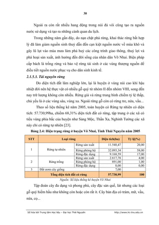 30


       Ngoài ra còn rất nhiều hang động trong núi đá vôi cũng tạo ra nguồn
nước sử dụng và tạo ra những cảnh quan du lịch.
       Trong những năm gần đây, do nạn chặt phá rừng, khai thác rừng bất hợp
lý đã làm giảm nguồn sinh thuỷ dẫn đến cạn kiệt nguồn nước về mùa khô và
gây lũ lụt vào mùa mưa làm phá huỷ các công trình giao thông, thuỷ lợi và
phá hoại sản xuất, ảnh hưởng đến đời sống của nhân dân Võ Nhai. Biện pháp
cấp bách là trồng rừng và bảo vệ rừng tái sinh ở các vùng thượng nguồn để
điều tiết nguồn nước phục vụ cho dân sinh kinh tế.
2.1.5.3. Tài nguyên rừng
        Do diện tích đất lâm nghiệp lớn, lại là huyện ở vùng núi cao khí hậu
nhiệt đới nên hệ thực vật có nhiều gỗ quý từ nhóm II đến nhóm VIII, song đến
nay trữ lượng không còn nhiều. Rừng già và rừng trung bình chiếm tỷ lệ thấp,
chủ yếu là ở các vùng sâu, vùng xa. Ngoài rừng gỗ còn có rừng tre, nứa, vầu...
        Theo số liệu thống kê năm 2005, toàn huyện có Rừng tự nhiên có diện
tích: 57.730,99ha, chiếm 68,31% diện tích đất có rừng, tập trung ở các xã có
tiểu vùng phía bắc của huyện như Sảng Mộc, Thần Xa, Nghinh Tường các xã
này chỉ có rừng tự nhiên [23].
   Bảng 2.4: Hiện trạng rừng ở huyện Võ Nhai, Tỉnh Thái Nguyên năm 2005

 STT                          Loại rừng                   Diện tích(ha)        Tỷ lệ(%)
                                          Rừng sản xuất        11.540,47               20,00
   1             Rừng tự nhiên            Rừng phòng hộ        32.093,34               58,00
                                          Rừng đặc dụng         9.168,59               17,00
                                          Rừng sản xuất         2.817,78                4,00
   2              Rừng trồng              Rừng phòng hộ           891,00                1,00
                                          Rừng đặc dụng             0,00                0,00
   3      Đất ươm cây giống                                         7,00
                    Tổng diện tích đất có rừng                 57.730,99                 100
                            Nguồn: Số liệu thống kê huyện Võ Nhai
       Tập đoàn cây đa dạng và phong phú, cây đặc sản quế, lát nhưng các loại
gỗ quý hiếm hầu như không còn hoặc còn rất ít. Cây bản địa có trám, mữ, vầu,
nứa, cọ...


Số hóa bởi Trung tâm Học liệu – Đại học Thái Nguyên                 http://www.lrc-tnu.edu.vn
 