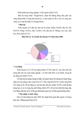 38


     - Nhân khẩu phi nông nghiệp: 3.418 người chiếm 5,4%
       Mật độ trung bình: 73người/km2, phân bổ không đồng đều giữa các
vùng, đông nhất ở trung tâm huyện lỵ, và dọc quốc lộ 1B, ở các xã vùng sâu,
vùng xa có mật độ thấp 22-25người/km2.
       * Dân tộc
       Toàn huyện có 8 dân tộc anh em là: Kinh chiếm 34,20% dân số; Tày
29,91%; Nùng 14,53%; Dao 12,64%; Các dân tộc H, Mông, Cao Lan, Sán
Chỉ, Hoa chiếm 8,71%.
              Biểu đồ 2.2: Tỷ lệ dân tộc Huyện Võ Nhai năm 2005


                                                  29.91%




                       34.20%                                  14.53%

                                                                        Kinh
                                                                        Tµy
                                                                        Nïng
                                                      12.64%
                                                                        Dao
                                         8.71%
                                                                        C¸c d©n téc kh¸c




* Lao động
     Toàn huyện có 31.139 lao động chiếm 47,34% dân số, việc làm chủ yếu
mang đặc thù sản xuất nông nghiệp - có tính chất thời vụ là chính, trong đó
lao động nữ chiếm 57,5%.
     Về trình độ lao động chung là thấp. Số người được bồi dưỡng kỹ thuật trồng,
chăm sóc cây trồng ở tiểu vùng I là 6,11%. Tiểu vùng II là 42,5% và tiểu vùng III là
32% tổng số hộ. Số lao động có văn hóa bậc tiểu học chiếm 74,32%, trình độ bậc
trung học cơ sở và trung học phổ thông chiếm 25%. Số còn lại trình độ trung cấp,
Cao Đẳng, Đại học rất ít. Số họ gia đình được giao lưu với bên ngoài không nhiều.
       * Thu nhập và mức sống.
     Theo số liệu thống kê năm 2005 thu nhập bình quân đầu người về lương
thực đạt: 480kg/người/năm [23].


Số hóa bởi Trung tâm Học liệu – Đại học Thái Nguyên                              http://www.lrc-tnu.edu.vn
 