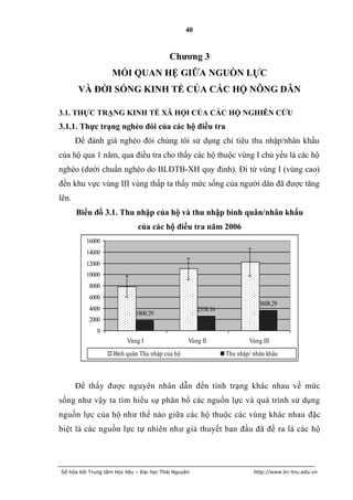 40


                                           Chƣơng 3
                    MỐI QUAN HỆ GIỮA NGUỒN LỰC
       VÀ ĐỜI SỐNG KINH TẾ CỦA CÁC HỘ NÔNG DÂN

3.1. THỰC TRẠNG KINH TẾ XÃ HỘI CỦA CÁC HỘ NGHIÊN CỨU
3.1.1. Thực trạng nghèo đói của các hộ điều tra
       Để đánh giá nghèo đói chúng tôi sử dụng chỉ tiêu thu nhập/nhân khẩu
của hộ qua 1 năm, qua điều tra cho thấy các hộ thuộc vùng I chủ yếu là các hộ
nghèo (dưới chuẩn nghèo do BLĐTB-XH quy đinh). Đi từ vùng I (vùng cao)
đến khu vực vùng III vùng thấp ta thấy mức sống của người dân đã được tăng
lên.
       Biểu đồ 3.1. Thu nhập của hộ và thu nhập bình quân/nhân khẩu
                              của các hộ điều tra năm 2006
          16000
          14000
          12000
          10000
           8000
           6000
                                                                            3608.29
           4000                                       2558.16
                             1800.29
           2000
              0
                          Vùng I                  Vùng II               Vùng III
                    Bình quân Thu nhập của hộ                   Thu nhập/ nhân khẩu



       Để thấy được nguyên nhân dẫn đến tình trạng khác nhau về mức
sống như vậy ta tìm hiểu sự phân bổ các nguồn lực và quá trình sử dụng
nguồn lực của hộ như thế nào giữa các hộ thuộc các vùng khác nhau đặc
biệt là các nguồn lực tự nhiên như giả thuyết ban đầu đã đề ra là các hộ




Số hóa bởi Trung tâm Học liệu – Đại học Thái Nguyên                       http://www.lrc-tnu.edu.vn
 