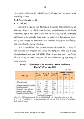 41


có nguồn lực tốt hơn (trên cả hai khía cạnh số lượng và chất lượng) sẽ có
mức sống cao hơn.
3.1.2. Nguồn lực của các hộ
3.1.2.1. Đất đai.
     Đất đai là tư liệu sản xuất đặc biệt, là tài nguyên thiên nhiên không có
khả năng tái tạo vì vậy đây là nguồn lực quan trọng nhất mà trong đề tài này
sẽ tập trung nghiên cứu. Vị trí và diện tích đất đai không thay đổi, chất lượng
và hiệu quả sử dụng đất phụ thuộc nhiều vào quá trình sử dụng của con người.
Vì vậy việc sử dụng đất hợp lý trên cơ sở khoa học sử dụng đất là chiến lược
phát triển nông lâm nghiệp bền vững.
     Hộ là nơi thể hiện rõ nhất của việc sử dụng các nguồn lực, vì ở đây hộ
tiến hành các hoạt động sản xuất và các hoạt động khác nhằm duy trì cuộc
sống gia đình và phát triển kinh tế[34]. Để có cái nhìn tổng quát về nguồn lực
đất của các hộ khác nhau chúng tôi tiến hành điều tra và tập hợp thông tin
trong bảng sau:
         Bảng 3.1: Hiện trạng đất đai bình quân của các hộ điều tra
                         Huyện Võ Nhai năm 2006
                                                                          ĐVT: ha
                                                                  Sai khác có ý nghĩa
                                    Vùng I     Vùng II Vùng III        thống kê
            Diễn giải               (n=30)     (n=35)   (n=35)
                                                                  1/2     1/3      2/3
                                     1          2          3
                                   2,57       2,40       2,14
   I. Tổng diện tích                                                -       *        -
                                  (1,21)    (1,14)      (0,84)
   1. Đất sản xuất nông nghiệp     0,76       0,85       0,92       -      **        -
   2. Đất lâm nghiệp               1,70       1,47       1,01      **     ***       *
   3. Đất nuôi trồng thuỷ sản    0,0083     0,0022      0,043      **     ***      ***
   4. Đất phi nông nghiệp         0,104      0,082       0,17       -       -        -
   5. Đất nông nghiệp /khẩu        0,13       0,18       0,21       *     ***        -
                                   Nguồn số liệu điều tra.
Ghi chú: 1. Số liệu trong ngoặc đơn là Độ lệch chuẩn của giá trị bình quan tại α=0,1
2. *, ** và *** Sai khác có ý nghĩa thống kê tại mức xác suất 90%, 95% và 99% theo kiểm
định Mann Whitney




Số hóa bởi Trung tâm Học liệu – Đại học Thái Nguyên                http://www.lrc-tnu.edu.vn
 