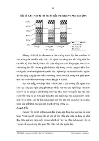 53


   Biểu đồ 3.4: Trình độ văn hóa hộ điều tra huyện Võ Nhai năm 2006

          100%

            80%

            60%

            40%

            20%
                                                                     -   TC,CĐ,ĐH
             0%                                                      -   Cấp III
                       Vùng I           Vùng II       Vùng III       -   Cấp II
                                                                     -   Cấp I
                                      Tên vùng


       Không có điều kiện cho con em đến trường ở các bậc học cao hơn sẽ
ảnh hưởng rất lớn đến nhận thức của người dân cũng như khả năng tiếp thu
các tiến bộ khoa học kỹ thuật vào cuộc sống sản xuất hàng ngày, do vậy sẽ
ảnh hưởng lớn đến việc ra quyết định đặc biệt trong việc sử dụng và khai thác
các nguồn lực như đã phân tích phần trên. Nguồn lực tự nhiên hạn chế, nguồn
lực lao động cũng bị hạn chế sẽ là những thách thức lớn trong thời gian trước
mắt cho các hộ khu vực vùng cao của Huyện Võ Nhai.
       Học vấn thấp, điều kiện kinh tế khó khăn là con đường dẫn người dân
khu vực vùng cao ngày càng phụ thuộc nhiều hơn vào các nguồn lực tự nhiên
sẵn có, và nó cũng sẽ ảnh hưởng đến việc khai thác các nguồn lực này một
cách bền vững và có hiệu quả trong khi các nguồn lực này đang dần bị thoái
hoá và xói mòn. Đây là điều đáng quan tâm cho các nhà lãnh đạo và các nhà
khoa học nhằm tìm ra giải pháp giúp họ trong tương lai.
3.1.2.5. Vốn
       Nguồn vốn chỉ rõ là khả năng đầu tư của gia đình cho sản xuất và sinh
hoạt. Ngoài yếu tố tự nhiên sẵn có vốn sẽ góp phần cho việc sử dụng và khai
thác hiệu quả hơn các nguồn lực này chính vì vậy việc phân tích nguồn vốn có
ý nghĩa rất quan trọng liên quan đến phân tích các nguồn lực.


Số hóa bởi Trung tâm Học liệu – Đại học Thái Nguyên              http://www.lrc-tnu.edu.vn
 