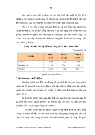 55


       Máy móc ngoài việc là phục vụ cho quá trình sản xuất nó còn có ý
nghĩa là một nguồn vốn cho các hộ khi cần có thể chuyển đổi thành tiền mặt
để sử dụng do vậy nó cũng thể hiện nguồn vốn cho các hộ nghiên cứu.
       Nhà ở là một yếu tố quan trọng để đánh giá về mức sống của người dân,
thông thường các hộ có mức sống cao hơn sẽ có tình trạng nhà ở tốt hơn và có
giá trị cao hơn. Về giá trị nhà cửa vùng II và vùng III cao hơn so với vùng I đó
là do ở khu vực này có nhiều nhà kiên cố, trong khi đó ở khu vực vùng I nhà
tạm chiếm tỷ lệ cao.
          Bảng 3.8: Nhà của hộ điều tra Huyện Võ Nhai năm 2006
                                                                              Đơn vị tính: %
                                              Vùng I          Vùng II           VùngIII
                Chỉ tiêu
                                              (n=30)          (n=35)             (n=35)

   Kiên cố                                     19,04           35,2               38,89
   Bán kiên cố                                 57,14           52,61              55,56
   Nhà tạm                                     23,81           12,2                5,56

                                    Nguồn: số liệu điều tra
* Vốn tín dụng và tiết kiệm
       Vốn bằng tiền mặt đối với những hộ gia đình là rất quan trọng nó là
nguồn để hộ gia đình trang trải, đầu tư cho sản xuất và phát triển. Tuy nhiên
nguồn này luôn bị hạn chế đặc biệt là đối với những gia đình nghèo ở khu vực
vùng I và II.
       Từ điều tra, người nông dân cho biết vốn đáp ứng cho nhu cầu của hộ
gia đình đến từ hai nguồn chính: Thứ nhất từ tiền vốn tự có và tiết kiệm, thứ
hai là từ vốn vay của ngân hàng và vay khác.
       - Tiền tiết kiệm: đây là nguồn quan trọng nhất giúp hộ chủ động
trong kế hoạch để đầu tư cho chăn nuôi hay trồng trọt những khi cần. Để
tiết kiệm được một lượng tiền đó cần phải có thời gian và cũng cần phải



Số hóa bởi Trung tâm Học liệu – Đại học Thái Nguyên                     http://www.lrc-tnu.edu.vn
 