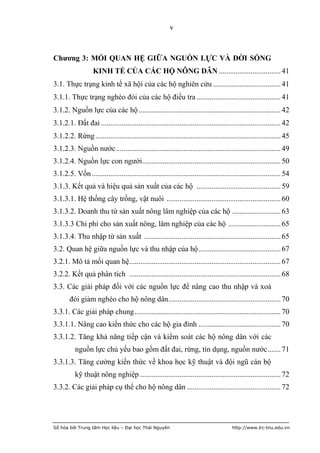 v



Chƣơng 3: MỐI QUAN HỆ GIỮA NGUỒN LỰC VÀ ĐỜI SỐNG
                   KINH TẾ CỦA CÁC HỘ NÔNG DÂN ................................. 41
3.1. Thực trạng kinh tế xã hội của các hộ nghiên cứu .................................... 41
3.1.1. Thực trạng nghèo đói của các hộ điều tra ............................................. 41
3.1.2. Nguồn lực của các hộ ............................................................................ 42
3.1.2.1. Đất đai ................................................................................................ 42
3.1.2.2. Rừng ................................................................................................... 45
3.1.2.3. Nguồn nước ........................................................................................ 49
3.1.2.4. Nguồn lực con người.......................................................................... 50
3.1.2.5. Vốn ..................................................................................................... 54
3.1.3. Kết quả và hiệu quả sản xuất của các hộ ............................................. 59
3.1.3.1. Hệ thống cây trồng, vật nuôi ............................................................. 60
3.1.3.2. Doanh thu từ sản xuất nông lâm nghiệp của các hộ .......................... 63
3.1.3.3 Chi phí cho sản xuất nông, lâm nghiệp của các hộ ............................ 65
3.1.3.4. Thu nhập từ sản xuất ......................................................................... 65
3.2. Quan hệ giữa nguồn lực và thu nhập của hộ ............................................ 67
3.2.1. Mô tả mối quan hệ................................................................................. 67
3.2.2. Kết quả phân tích ................................................................................. 68
3.3. Các giải pháp đối với các nguồn lực để nâng cao thu nhập và xoá
        đói giảm nghèo cho hộ nông dân ............................................................ 70
3.3.1. Các giải pháp chung .............................................................................. 70
3.3.1.1. Nâng cao kiến thức cho các hộ gia đình ............................................ 70
3.3.1.2. Tăng khả năng tiếp cận và kiểm soát các hộ nông dân với các
          nguồn lực chủ yếu bao gồm đất đai, rừng, tín dụng, nguồn nước ....... 71
3.3.1.3. Tăng cường kiến thức về khoa học kỹ thuật và đội ngũ cán bộ
          kỹ thuật nông nghiệp ........................................................................... 72
3.3.2. Các giải pháp cụ thể cho hộ nông dân .................................................. 72




Số hóa bởi Trung tâm Học liệu – Đại học Thái Nguyên                                     http://www.lrc-tnu.edu.vn
 