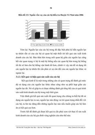 58


  Biểu đồ 3.5: Nguồn vốn vay của các hộ điều tra Huyện Võ Nhai năm 2006

             70

             60

             50

             40
             30

             20

             10

              0
                       Vùng I               Vùng II              Vùng III


                        Vay ngân hàng và các tổ chức    Vay từ các cá nhân


     Tóm lại: Nguồn lực của các hộ trong đó đặc biệt phải kể đến nguồn lực
tự nhiên sẵn có của các hộ có quan hệ mật thiết tới kết quả sản xuất kinh
doanh của các hộ. Bản thân bên trong mối quan hệ giữa các nguồn lực cũng
hết sức quan trọng vì hộ là một hệ thống nếu các quan hệ bên trong hệ thống
tốt thì sẽ làm cho hệ thống vận hành tốt hơn, chính vì vậy mà để sử dụng tốt
các nguồn lực tự nhiên thì cần phải có sự cân đối của các nguồn lực khác và
ngược lại.
3.1.3. Kết quả và hiệu quả sản xuất của các hộ
       Kết quả kinh tế là một trong những căn cứ quan trọng để đánh giá mức
độ sử dụng của các nguồn lực khác nhau cũng như sự phối hợp giữa các
nguồn lực đó. Nó sẽ giúp ta có được những đánh giá tổng thể của cả quá trình
sản xuất kinh doanh của hộ trong một thời gian.
     Việc đánh giá kết quả sản xuất rất quan trọng cho chúng ta biết hộ đã sử
dụng các nguồn lực ra sao, nguồn lực nào đóng vai trò quan trọng nhất đối với
các hộ, ta lên tác động đến những nguồn lực nào nếu muốn giúp các hộ làm
ăn có kết quả cao hơn.
     Trước hết để đánh giá được kết quả ta cần phải xem xét thực tế sản xuất
kinh doanh của các hộ gia đình vùng nghiên cứu như thế nào.




Số hóa bởi Trung tâm Học liệu – Đại học Thái Nguyên                          http://www.lrc-tnu.edu.vn
 