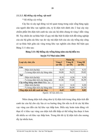 59


3.1.3.1. Hệ thống cây trồng, vật nuôi
       * Hệ thống cây trồng
       Cây lúa và cây ngô đóng vai trò quan trọng trong cuộc sống hàng ngày
của người dân khu vực nghiên cứu, tỷ lệ diện tích dành cho 2 loại cây này
chiếm phần lớn diện tích canh tác của các hộ nhìn chung từ vùng I đến vùng
III. Tuy nhiên do sự khác biệt về quy mô đặc biệt là diện tích đất nông nghiệp
của các hộ giữa các khu vực do vậy mà diện tích của các cây trồng này cũng
có sự khác biệt giữa các vùng trong khu vực nghiên cứu được thể hiện qua
Bảng 3.11 như sau:
            Bảng 3.11: Hệ thống cây trồng hàng năm của hộ điều tra
                                 huyện Võ Nhai năm 2006
                                                                Nhóm hộ
   Loại cây chủ yếu                                   Vùng I    Vùng II     Vùng III
                                                      (n=30)     (n=35)      (n=35)
   Lúa
         - Diện tích (ha/hộ)                             0,15      0,25            0,32
         - % trong diện tích cây hàng năm               34,88     36,23           39,02
   Ngô
        - Diện tích (ha/hộ)                      0,18              0,26            0,30
        - % trong diện tích cây hàng năm        41,86             37,68           36,59
   Cây trồng hàng năm khác(Đậu, lạc,..)
        - Diện tích (ha/hộ)                      0,11              0,18            0,20
        - % trong diện tích cây hàng năm        25,58             26,08           24,39
   Tổng diện tích đất canh tác (ha)              0,43              0,69            0,82
                              Nguồn: Số liệu điều tra


       Nhìn chung diện tích cững như tỷ lệ diện tích trong tổng diện tích đất
canh tác của hộ cho cây lúa có xu hướng tăng lên nếu ta đi từ các hộ khu
vực vùng cao đến các hộ khu vực thấp hơn. Điều này hoàn toàn đúng với
thực tế vì khu vực vùng cao diện tích đất thấp có thể trồng lúa được ít hơn
rất nhiều so với khu vực thấp hơn. Trong khi đó tỷ lệ diện tích cho nương
rẫy lại nhiều hơn.




Số hóa bởi Trung tâm Học liệu – Đại học Thái Nguyên                http://www.lrc-tnu.edu.vn
 