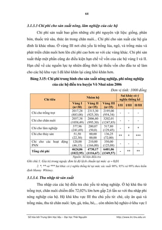 64


3.1.3.3 Chi phí cho sản xuất nông, lâm nghiệp của các hộ
       Chi phí sản xuất bao gồm những chi phí nguyên vật liệu: giống, phân
bón, thuốc trừ sâu, thức ăn trong chăn nuôi... Chi phí cho sản xuất các hộ gia
đình là khác nhau. Ở vùng III nơi chủ yếu là trồng lúa, ngô, và trồng màu và
phát triển chăn nuôi hơn lên chi phí cao hơn so với các vùng khác. Chi phí sản
xuất thấp một phần cũng do điều kiện hạn chế về vốn của các hộ vùng I và II.
Hạn chế về các nguồn lực tự nhiên đồng thời lại thiếu vốn cho đầu tư sẽ làm
cho các hộ khu vực I đã khó khăn lại càng khó khăn hơn.
  Bảng 3.15: Chi phí trung bình cho sản xuất nông nghiệp, phi nông nghiệp
               của các hộ điều tra huyện Võ Nhai năm 2006
                                                    Đơn vị tính: 1000 đồng
                                                                         Sai khác có ý
                                                  Nhóm hộ
              Chỉ tiêu                                                  nghĩa thống kê
                           Vùng I   Vùng II Vùng III
                                                       I/II I/III II/III
                           (n=30)    (n=35)    (n=35)
                          2017,28   2313,30   2195,00
   Chi cho trồng trọt                                    -    -      -
                          (883,08) (925,30) (954,34)
                          2057,38   2006,80   3202,01
   Chi cho chăn nuôi                                     -    -      -
                         (1058,49) (995,30) (1247,85)
                           377,96    200,07    517,80
   Chi cho lâm nghiệp                                    -    *      *
                          (241,69)    (50,0)  (129,45)
   Chi cho thủy sản         51,50     00,00    136,25
                                                        **    *    ***
                           (22,30)    00,00    (72,00)
   Chi cho các hoạt động 120,00      210,00    350,00
                                                         -    -      -
   PNN                     (46,15)  (166,00) (125,08)
                          4624,06   4730,17   6401,06
   Tổng chi phí                                          -   **     **
                         (1022,95) (1116,67) (1349,57)
                                      Nguồn: Số liệu điều tra
Ghi chú:1. Gía trị trong ngoặc đơn là độ lệch chuẩn tại mức   0,01
       2. *, ** và *** Sai khác có ý nghĩa thống kê tại mức xác suất 90%, 95% và 99% theo kiểm
định Manny Whitney.

3.1.3.4. Thu nhập từ sản xuất
       Thu nhập của các hộ điều tra chủ yếu từ nông nghiệp. Ở hộ khá thu từ
trồng trọt, chăn nuôi chiếm đến 72,02% lớn hơn gấp 2,6 lần so với thu nhập phi
nông nghiệp của hộ. Hộ khá khu vực III thu chủ yếu từ: chè, cây ăn quả và
trồng màu, thu từ chăn nuôi: lợn, gà, trâu, bò,... còn nhóm hộ nghèo ở khu vực I


Số hóa bởi Trung tâm Học liệu – Đại học Thái Nguyên                   http://www.lrc-tnu.edu.vn
 
