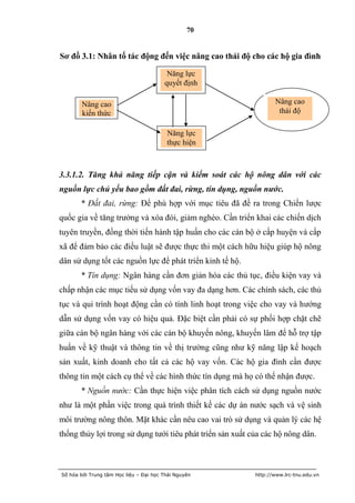70


Sơ đồ 3.1: Nhân tố tác động đến việc nâng cao thái độ cho các hộ gia đình

                                         Năng lực
                                        quyết định

        Nâng cao                                                   Nâng cao
        kiến thức                                                   thái độ

                                         Năng lực
                                         thực hiện



3.3.1.2. Tăng khả năng tiếp cận và kiểm soát các hộ nông dân với các
nguồn lực chủ yếu bao gồm đất đai, rừng, tín dụng, nguồn nước.
       * Đất đai, rừng: Để phù hợp với mục tiêu đã đề ra trong Chiến lược
quốc gia về tăng trưởng và xóa đói, giảm nghèo. Cần triển khai các chiến dịch
tuyên truyền, đồng thời tiến hành tập huấn cho các cán bộ ở cấp huyện và cấp
xã để đảm bảo các điều luật sẽ được thực thi một cách hữu hiệu giúp hộ nông
dân sử dụng tốt các nguồn lực để phát triển kinh tế hộ.
       * Tín dụng: Ngân hàng cần đơn giản hóa các thủ tục, điều kiện vay và
chấp nhận các mục tiếu sử dụng vốn vay đa dạng hơn. Các chính sách, các thủ
tục và qui trình hoạt động cần có tính linh hoạt trong việc cho vay và hướng
dẫn sử dụng vốn vay có hiệu quả. Đặc biệt cần phải có sự phối hợp chặt chẽ
giữa cán bộ ngân hàng với các cán bộ khuyến nông, khuyến lâm để hỗ trợ tập
huấn về kỹ thuật và thông tin về thị trường cũng như kỹ năng lập kế hoạch
sản xuất, kinh doanh cho tất cả các hộ vay vốn. Các hộ gia đình cần được
thông tin một cách cụ thể về các hình thức tín dụng mà họ có thể nhận được.
       * Nguồn nước: Cần thực hiện việc phân tích cách sử dụng nguồn nước
như là một phần việc trong quá trình thiết kế các dự án nước sạch và vệ sinh
môi trường nông thôn. Mặt khác cần nêu cao vai trò sử dụng và quản lý các hệ
thống thủy lợi trong sử dụng tưới tiêu phát triển sản xuất của các hộ nông dân.



Số hóa bởi Trung tâm Học liệu – Đại học Thái Nguyên         http://www.lrc-tnu.edu.vn
 