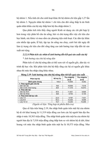 96


hộ nhóm 1. Nếu tính chi cho sinh hoạt khác thì hộ nhóm chi tiêu gấp 1,27 lần
hộ nhóm 3. Nguyên nhân hộ nhóm 1 chi tiêu cho đời sống thấp là do bình
quân nhân khẩu của hộ này thấp hơn hộ thu nhập nhóm 3.
        Qua phân tích trên thấy rằng người Kinh sử dụng các chi phí hợp lý
hơn trong việc phân bổ cho ăn uống, hút và chú trọng đến việc chi tiêu cho
học hành, sức khỏe và mua sắm các phương tiện sinh hoạt. Các dân tộc khác
còn nhiều tập quán, lễ hội, tập tục ăn uống ma chay, cưới hỏi dài ngày đã
làm tỷ trọng chi tiêu cho đời sống tăng cao ảnh hưởng trực tiếp đến tái sản
xuất mở rộng.
        2.2.2.4 Phân tích các nhân tố ảnh hưởng đến kết quả sản xuất của hộ
        * Ảnh hưởng của chủ hộ nông dân
        Phân tích về chủ hộ nông dân có thể xem xét về nguồn gốc, dân tộc và
trình độ học vấn. Khi phân tích chủ hộ thấy rằng các hộ có nguồn gốc khác
nhau thì mức thu nhập cũng khác nhau.
      Bảng 2.19 Ảnh hƣởng của chủ hộ nông dân tới kết quả sản xuất
                                                                  Thu nhập/hộ    Thu nhập/ha
                  Phân loại hộ                        Số hộ (%)
                                                                     (tr.đ)         (tr.đ)
                 Bình quân chung                         100,0        10,809           8,292
   1. Theo nguồn gốc chủ hộ
   - Dân bản địa                                        74,6         10,636            7,518
   - Dân di dời, khai hoang                             25,4         11.319           10,573
   2. Theo dân tộc
   - Dân tộc Kinh                                       67,4         11,831            9,826
   - Dân tộc Khác                                       32,6          8,702            5,130
   3. Theo trình độ học vấn
   - Lớp 1-5                                            22,0          9.787            7,431
   - Lớp 6-9                                            59,3         10,426            8,009
   - Lớp 10-12                                          18,7         13,230           10,206
                      (Nguồn số liệu: Tổng hợp từ phiếu điều tra)
        Qua số liệu trên bảng 2.19, thu nhập bình quân trên một hộ của nhóm
hộ di rời khai hoang là 11,319 triệu đồng cao hơn các hộ người bản địa thu
nhập ở mức 10,363 triệu đồng. Thu nhập bình quân trên một ha của nhóm hộ
người bản địa là 7,518 triệu đồng cũng thấp hơn so với nhóm hộ di dời, khai
hoang với mức thu nhập bình quân trên một ha là 10,573 triệu đồng. Như



Số hóa bởi Trung tâm Học liệu – Đại học Thái Nguyên                      http://www.lrc-tnu.edu.vn
 