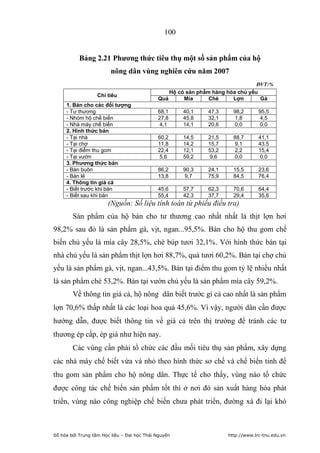 100


           Bảng 2.21 Phƣơng thức tiêu thụ một số sản phẩm của hộ
                         nông dân vùng nghiên cứu năm 2007
                                                                                ĐVT:%
                                                 Hộ có sản phẩm hàng hóa chủ yếu
                   Chỉ tiêu
                                             Quả      Mía      Chè     Lợn       Gà
     1. Bán cho các đối tượng
     - Tư thương                             68,1     40,1    47,3     98,2       95,5
     - Nhóm hộ chế biến                      27,8     45,8    32,1      1,8        4,5
     - Nhà máy chế biến                       4,1     14,1    20,6      0,0        0,0
     2. Hình thức bán
     - Tại nhà                               60,2     14,5    21,5     88,7       41,1
     - Tại chợ                               11,8     14,2    15,7      9,1       43.5
     - Tại điểm thu gom                      22,4     12,1    53,2      2,2       15,4
     - Tại vườn                               5,6     59,2     9,6      0,0        0,0
     3. Phương thức bán
     - Bán buôn                              86,2     90,3    24,1     15,5       23,6
     - Bán lẻ                                13,8      9,7    75,9     84,5       76,4
     4. Thông tin giá cả
     - Biết trước khi bán                    45,6     57,7    62,3     70,6       64,4
     - Biết sau khi bán                      55,4     42,3    37,7     29,4       35,6
                       (Nguồn: Số liệu tính toán từ phiếu điều tra)
        Sản phẩm của hộ bán cho tư thương cao nhất nhất là thịt lợn hơi
98,2% sau đó là sản phẩm gà, vịt, ngan...95,5%. Bán cho hộ thu gom chế
biến chủ yếu là mía cây 28,5%, chè búp tươi 32,1%. Với hình thức bán tại
nhà chủ yếu là sản phẩm thịt lợn hơi 88,7%, quả tươi 60,2%. Bán tại chợ chủ
yếu là sản phẩm gà, vịt, ngan...43,5%. Bán tại điểm thu gom tỷ lệ nhiều nhất
là sản phẩm chè 53,2%. Bán tại vườn chủ yếu là sản phẩm mía cây 59,2%.
        Về thông tin giá cả, hộ nông dân biết trước gí cả cao nhất là sản phẩm
lợn 70,6% thấp nhất là các loại hoa quả 45,6%. Vì vậy, người dân cần được
hướng dẫn, được biết thông tin về giá cả trên thị trường để tránh các tư
thương ép cấp, ép giá như hiện nay.
        Các vùng cần phải tổ chức các đầu mối tiêu thụ sản phẩm, xây dựng
các nhà máy chế biết vừa và nhỏ theo hình thức sơ chế và chế biến tinh để
thu gom sản phẩm cho hộ nông dân. Thực tế cho thấy, vùng nào tổ chức
được công tác chế biến sản phẩm tốt thì ở nơi đó sản xuất hàng hóa phát
triển, vùng nào công nghiệp chế biến chưa phát triển, đường xá đi lại khó



Số hóa bởi Trung tâm Học liệu – Đại học Thái Nguyên                  http://www.lrc-tnu.edu.vn
 