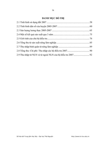 ix


                                    DANH MỤC ĐỒ THỊ
2.1 Tình hình sử dụng đất 2007 ......................................................................... 58
2.2 Tình hình dân số của huyện 2005-2007 ....................................................... 60
2.3 Sản lượng lương thực 2005-2007 ................................................................ 65
2.4 Một số kết quả sản xuất qua 3 năm .............................................................. 75
2.5 Giới tính của chủ hộ điều tra ........................................................................ 76
2.6 Tổng thu từ sản xuất nông lâm nghiệp ......................................................... 85
2.7 Thu nhập bình quân từ nông lâm nghiệp ..................................................... 89
2.8 Tổng thu- Chi phí- Thu nhập các hộ điều tra 2007 ...................................... 90
2.9 Thu nhập từ NLN và từ ngoài NLN của hộ điều tra 2007 ........................... 92




Số hóa bởi Trung tâm Học liệu – Đại học Thái Nguyên                           http://www.lrc-tnu.edu.vn
 