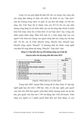 122


        Cùng với các giải pháp đó phải hết sức coi trọng việc cung cấp
cho nông dân những tri thức cần thiết, tối thiểu về các luật chơi
trên thị trường trong nước và quốc tế của thời hội nhập. Có thể nói
rằng, khi Việt Nam đã là thành viên của W.T.O thì cái cần nhất
nhưng cũng đang là cái thiếu nhất của các hộ nông dân ch ính là thiếu
hiểu biết hoặc chưa hề có hiểu biết về cácluật chơi này. Cũng cần
nhấn mạnh thêm rằng: Hiểu biết luật lệ, ý thức pháp luật của con
người Việt Nam nói chung của người nông dân nói riêng còn rất hạn
chế. Từ đó, các tổ Chức khuyến nông, khuyến lâm, khuyến ngư,
khuyến công, ngoài khuyến về phương diện kỹ thuật, công nghệ
còn phải bổ sung thêm nội dung khuyến luật chơi nữa.
            Bảng 3.2. Dự kiến đào tạo bồi dƣỡng nâng cao trình độ
                    chuyên môn cho hộ nông dân đến năm 2015
                                                                          (ĐVT:%)
                                Chỉ tiêu                              Năm 2010
     1. Đào tạo kỹ thuật nông lâm nghiệp
     - Trình độ trung cấp                                                8,0
     - Trình độ sơ cấp                                                  16,0
     2. Bồi dưỡng kiến thức khuyến nông lâm
     - Chủ hộ nông dân                                                  60,0
     - Chủ hộ trang trại                                                85,0
     - Lao động của hộ                                                    20
     3. Bồi dưỡng kiến thức về hội nhập kinh tế quốc tế
     - Cán bộ huyện                                                    100,0
     - Chủ hộ trang trại                                               100,0
     - Chủ hộ nông dân                                                  60,0
                               (Nguồn: Phiếu điều tra và tính toán)
        Trong năm 2007, huyện Phú Lương đã tổ chức được 41 lớp dạy
nghề ngắn hạn cho trên 1.500 học viên; tư vấn dạy nghề, giải quyết
việc làm trên 500 lượt người; triển khai nhiều chương trình, dự án thu
hút, giải quyết việc làm cho 1.781 lao động, đạt 118% kế hoạch. Tiềm
năng con người có ý nghĩa quyết định đến mọi hoạt động, có con




Số hóa bởi Trung tâm Học liệu – Đại học Thái Nguyên             http://www.lrc-tnu.edu.vn
 