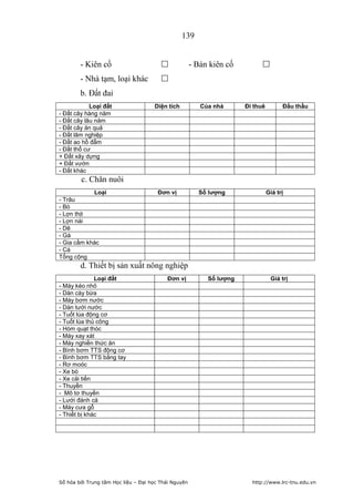 139


        - Kiên cố                                    - Bán kiên cố         
        - Nhà tạm, loại khác            
        b. Đất đai
            Loại đất                 Diện tích           Của nhà      Đi thuê         Đấu thầu
- Đất cây hàng năm
- Đất cây lâu năm
- Đất cây ăn quả
- Đất lâm nghiệp
- Đất ao hồ đẩm
- Đất thổ cư
+ Đất xây dựng
+ Đất vườn
- Đất khác
        c. Chăn nuôi
            Loại                       Đơn vị           Số lượng                Giá trị
- Trâu
- Bò
- Lợn thịt
- Lợn nái
- Dê
- Gà
- Gia cầm khác
- Cá
Tổng cộng
        d. Thiết bị sản xuất nông nghiệp
              Loại đất                    Đơn vị           Số lượng              Giá trị
- Máy kéo nhỏ
- Dàn cày bừa
- Máy bơm nước
- Dàn tưới nước
- Tuốt lúa động cơ
- Tuốt lúa thủ công
- Hòm quạt thóc
- Máy xay xát
- Máy nghiền thức ăn
- Bình bơm TTS động cơ
- Bình bơm TTS bằng tay
- Rơ moóc
- Xe bò
- Xe cải tiến
- Thuyền
- Mô tơ thuyền
- Lưới đánh cá
- Máy cưa gỗ
- Thiết bị khác




Số hóa bởi Trung tâm Học liệu – Đại học Thái Nguyên                     http://www.lrc-tnu.edu.vn
 