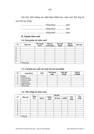 141


         Ghi chú: Nếu không xác định được khấu hao vườn cây? Xin ông bà
cho biết cây trồng.
         - ......................................... trồng được .................năm
         - ......................................... trồng được .................năm
         - ......................................... trồng được .................năm
         B. Ngành chăn nuôi
         1.4. Sản phẩm từ chăn nuôi
                                Số lượng       Tổng Tr.         Đơn giá          Giá trị
    TT       Vật nuôi                                                                           Ghi chú
                                  (con)       lương (kg)         (đ/kg)         (1000đ)
1
2
3
4
5
6
7
8
         Tổng cộng



         1.5. Chi phí sản xuất cho một chu kỳ sản phẩm
                                                   Số lượng           Đơn giá                  Giá trị
    TT        Loại vật tư             ĐVT
                                                     (kg)              (đ/kg)                 (1000đ)
    1    Giống
    2    Thức ăn tinh
    3    Thức ăn xanh
    4    Thuốc thú y
    5    Chất khoáng
         Tổng cộng



         1.6. Thu nhập từ chăn nuôi
                                                           Chi phí
                         Tổng                                                                     Thu
    TT    Vật nuôi                               Khấu                                   Chi
                          thu        Vật tư                 Đi thuê     LĐGĐ                      nhập
                                                  hao                                  khác
    1
    2
    3
    4
    5
    6
    7
    8
         Tổng số




Số hóa bởi Trung tâm Học liệu – Đại học Thái Nguyên                            http://www.lrc-tnu.edu.vn
 