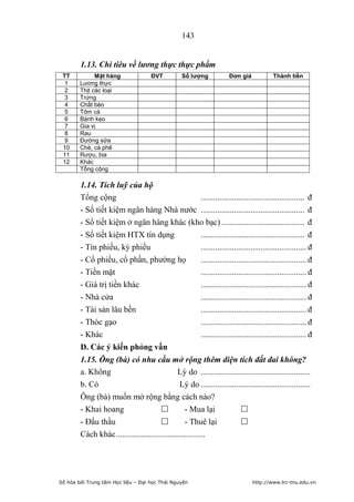 143


        1.13. Chi tiêu về lương thực thực phẩm
 TT           Mặt hàng                ĐVT           Số lượng            Đơn giá            Thành tiền
  1     Lương thực
  2     Thịt các loại
  3     Trứng
  4     Chất béo
  5     Tôm cá
  6     Bánh kẹo
  7     Gia vị
  8     Rau
  9     Đường sữa
 10     Chè, cà phê
 11     Rượu, bia
 12     Khác
        Tổng cộng

        1.14. Tích luỹ của hộ
        Tổng cộng                          .................................................. đ
        - Sổ tiết kiệm ngân hàng Nhà nước .................................................. đ
        - Sổ tiết kiệm ở ngân hàng khác (kho bạc) ........................................ đ
        - Sổ tiết kiệm HTX tín dụng        .................................................. đ
        - Tín phiếu, kỳ phiếu              ................................................... đ
        - Cổ phiếu, cổ phần, phường họ     ................................................... đ
        - Tiền mặt                         ................................................... đ
        - Giá trị tiền khác                ................................................... đ
        - Nhà cửa                          ................................................... đ
        - Tài sản lâu bền                  ................................................... đ
        - Thóc gạo                         ................................................... đ
        - Khác                             ................................................... đ
        D. Các ý kiến phỏng vấn
        1.15. Ông (bà) có nhu cầu mở rộng thêm diện tích đất đai không?
        a. Không                                Lý do .....................................................
        b. Có                                    Lý do .....................................................
        Ông (bà) muốn mở rộng bằng cách nào?
        - Khai hoang                              - Mua lại              
        - Đấu thầu                                - Thuê lại             
        Cách khác ...........................................




Số hóa bởi Trung tâm Học liệu – Đại học Thái Nguyên                               http://www.lrc-tnu.edu.vn
 