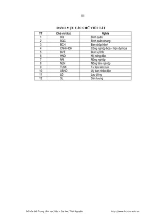 iii


                           DANH MỤC CÁC CHỮ VIẾT TẮT
           TT              Chữ viết tắt                          Nghĩa
            1                BQ                        Bình quân
            2                BQC                       Bình quân chung
            3                BCH                       Ban chấp hành
            4                CNH-HĐH                   Công nghiệp hoá - hiện đại hoá
            5                ĐVT                       Đơn vị tính
            6                HND                       Hộ nông dân
            7                NN                        Nông nghiệp
            8                NLN                       Nông lâm nghiệp
            9                TLSX                      Tư liệu sản xuất
           10                UBND                      Uỷ ban nhân dân
           11                LĐ                        Lao động
           12                SL                        Sản lượng




Số hóa bởi Trung tâm Học liệu – Đại học Thái Nguyên                    http://www.lrc-tnu.edu.vn
 