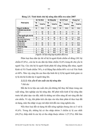 77


         Bảng 2.5. Tình hình chủ hộ nông dân điều tra năm 2007
                               Xã Yên Ninh       Xã Động Đạt         Xã Vô Tranh        Chung 3 xã
        Phân loại hộ          SL                 SL                 SL                 SL
                                     Tỷ lệ (%)          Tỷ lệ (%)          Tỷ lệ (%)          Tỷ lệ (%)
                              (hộ)               (hộ)               (hộ)               (hộ)
 Tổng số hộ điều tra          50      100,0      50      100,0      50      100,0      150     100,0
 1. Giới tính của chủ hộ
 - Nam                        41        82       40        80       36        72       117       78
 - Nữ                         9         18       10        20       14        28        33       22
 2. Theo nguồn gốc chủ hộ
 - Dân bản địa                38        76       34        68       40        80       112      74,6
 - Dân di dời, khai hoang     12        24       16        32       10        20        38      25,4
 3. Theo dân tộc
 - Dân tộc Kinh               30        60       34        68       37        74       101      67,4
 - Dân tộc khác               20        40       16        32       13        26        49      32,6
 4. Theo thu nhập
 - Nhóm 1                     4         8,0      7        14,0      10       20,0      21       14,0
 - Nhóm 2                     12       24,0      15       30,0      24       48,0      51       34,0
 - Nhóm 3                     34       68,0      28       56,0      16       32,0      78       52,0
                              (Nguồn: Số liệu tổng hợp từ phiếu điều tra)
        Phân loại theo dân tộc thì số hộ là người Kinh chiếm số đông (101 hộ
chiếm 67,4%) , còn lại là các dân tộc khác chiếm 32,6% trong đó chủ yếu là
người Tày. Các chủ hộ là người Kinh phân bố cũng không đều nhau, người
Kinh xã Vô Tranh chiếm 74%, ở xã Động Đạt chiếm 68% và ở xã Yên Ninh
có 60%. Như vậy càng lên cao theo địa hình thì tỷ lệ hộ người kinh giảm và
tỷ lệ chủ hộ là dân tộc ít người tăng lên.
        2.2.2.2. Các yếu tố sản xuất của hộ nông dân
        * Đất đai
        Đất đai là tư liệu sản xuất chủ yếu không thể thay thế được trong sản
xuất nông, lâm nghiệp của hộ nông dân. Để phát triển kinh tế hộ nông dân
trước hết phải dựa vào đất, nhất là những nơi tiềm năng để mở rộng đất đai
còn nhiều. Vì vậy, khi phân tích cần dựa vào tiêu thức phân tổ theo loại đất
sử dụng, mức thu nhập và quy mô diện tích đất của vùng nghiên cứu.
        Nếu theo loại đất sử dụng thì đất nông nghiệp chung cho cả 3 xã là
41,6%. Trong đó, những hộ có thu nhập nhóm 3 chiếm tỷ lệ cao nhất
(44,2%), thấp nhất là các hộ có thu nhập thuộc nhóm 1 (37,5%). Đất lâm



Số hóa bởi Trung tâm Học liệu – Đại học Thái Nguyên                           http://www.lrc-tnu.edu.vn
 