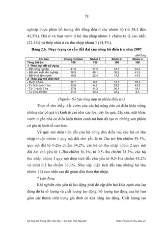 78


nghiệp được phân bố tương đối đồng đều ở các nhóm hộ (từ 38,5 đến
41,5%). Đất ở và làm vườn ở hộ thu nhập nhóm 1 chiếm tỷ lệ cao nhất
(22,4%) và thấp nhất ở có thu nhập nhóm 3 (14,3%).
   Bảng 2.6. Thực trạng cơ cấu đất đai của nông hộ điều tra năm 2007
                                                                                (ĐVT:%)
          Chỉ tiêu             Chung 3 nhóm           Nhóm 1   Nhóm 2         Nhóm 3
Tổng đất đai                       100                 100      100            100
1. Theo loại đất sử dụng
- Đất nông nghiệp                    41,6              37,5     43,1            44,2
- Đất sản xuất lâm nghiệp            38,5              40,1     38,2            41,5
- Đất ở và làm vườn                  19,9              22,4     19,7            14,3
2. Theo quy mô diện tích
- Dưới 0,5 ha                        22,1               0,0     12,5            33,3
- Từ 0,5- dưới 1 ha                  22,6               6,5     28,2            43,2
- Từ 1- dưới 2 ha                    27,8              34,2     36,1            18,1
- Từ 2 ha trở lên                    27,5              59,3     23,2             5,4

                          (Nguồn: Số liệu tổng hợp từ phiếu điều tra)
        Thực tế cho thấy, đất vườn của các hộ nông dân có điều kiện trồng
những cây có giá trị kinh tế cao như các loại cây ăn quả, đặc sản, mặt khác
vườn ở gần nhà có điều kiện thâm canh tốt hơn đã tạo ra những sản phẩm
có giá trị kinh tế cao hơn.
        Về quy mô diện tích đất của hộ nông dân điều tra, các hộ có thu
nhập thuộc nhóm 1 quy mô đất chủ yếu là từ 2ha trở lên chiếm 59,3%,
quy mô đất từ 1-2ha chiếm 34,2%, các hộ có thu nhập nhóm 2 quy mô
đất đai chủ yếu từ 1-2ha chiếm 36,1%, từ 0,5-1ha chiếm 28,2%, các hộ
thu nhập nhóm 3 quy mô diện tích đất chủ yếu từ 0,5-1ha chiếm 43,2%
và dưới 0,5 ha chiếm 33,3%. Như vậy diện tích đất của những hộ thu
nhóm 1 là cao nhất sau đó giảm dần theo thu nhập.
        * Lao động
        Khi nghiên cứu yếu tố lao động phải đề cập đến hai khía cạnh của lao
động đó là số lượng và chất lượng lao động. Số lượng lao động của hộ bao
gồm các thành viên trong gia đình có khả năng lao động. Chất lượng lao




Số hóa bởi Trung tâm Học liệu – Đại học Thái Nguyên              http://www.lrc-tnu.edu.vn
 