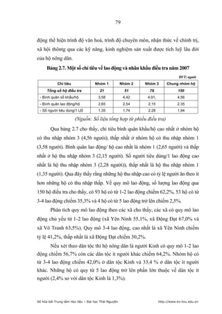 79


động thể hiện trình độ văn hoá, trình độ chuyên môn, nhận thức về chính trị,
xã hội thôntg qua các kỹ năng, kinh nghiệm sản xuất được tích luỹ lâu đời
của hộ nông dân.
      Bảng 2.7. Một số chỉ tiêu về lao động và nhân khẩu điều tra năm 2007
                                                                                    ĐVT: người
            Chỉ tiêu                Nhóm 1            Nhóm 2   Nhóm 3        Chung nhóm hộ
      Tổng số hộ điều tra              21               51       78                 150
 - Bình quân số khẩu/hộ               3,58             4,42     4,91,               4,56
 - Bình quân lao động/hộ              2,65             2,54     2,15                2.35
 - Số người tiêu dùng/1 LĐ            1,35             1,74     2.28                1,94

                       (Nguồn: Số liệu tổng hợp từ phiếu điều tra)
        Qua bảng 2.7 cho thấy, chỉ tiêu bình quân khẩu/hộ cao nhất ở nhóm hộ
có thu nhập nhóm 3 (4,56 ngưòi), thấp nhất ở nhóm hộ có thu nhập nhóm 1
(3,58 người). Bình quân lao động/ hộ cao nhất là nhóm 1 (2,65 người) và thấp
nhất ở hộ thu nhập nhóm 3 (2,15 người). Số người tiêu dùng/1 lao động cao
nhất là hộ thu nhập nhóm 3 (2,28 người)), thấp nhất là hộ thu nhập nhóm 1
(1,35 người). Qua đây thấy rằng những hộ thu nhập cao có tỷ lệ người ăn theo ít
hơn những hộ có thu nhập thấp. Về quy mô lao động, số lượng lao động qua
150 hộ điều tra cho thấy, có 93 hộ có từ 1-2 lao động chiếm 62,2%, 53 hộ có từ
3-4 lao động chiếm 35,3% và 4 hộ có từ 5 lao động trở lên chiếm 2,5%.
        Phân tích quy mô lao động theo các xã cho thấy, các xã có quy mô lao
động chủ yếu từ 1-2 lao động (xã Yên Ninh 55,1%, xã Động Đạt 67,0% và
xã Vô Tranh 63,5%). Quy mô 3-4 lao động, cao nhất là xã Yên Ninh chiếm
tỷ lệ 41,2%, thấp nhất là xã Động Đạt chiếm 30,2%.
        Nếu xét theo dân tộc thì hộ nông dân là người Kinh có quy mô 1-2 lao
động chiếm 56,7% còn các dân tộc ít người khác chiếm 64,2%. Nhóm hộ có
từ 3-4 lao động chiếm 42,0% ở dân tộc Kinh và 33,4 % ở dân tộc ít người
khác. Những hộ có quy từ 5 lao động trở lên phần lớn thuộc về dân tộc ít
người (2,4% so với dân tộc Kinh là 1,3%).



Số hóa bởi Trung tâm Học liệu – Đại học Thái Nguyên                     http://www.lrc-tnu.edu.vn
 