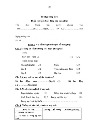 108



                                               Phụ lục bảng biểu
                            Phiếu tìm hiểu hoạt động của trang trại
Tên               chủ               trang                trại              được                 phỏng                 vấn:
Thôn:…….…..…...Xã:……….Huyện,…….. TP, TX:……..…………Tỉnh:
.............................................................................................................................
Ngày phỏng vấn: .................................................................................................
Mã số: ..................................................................................................................
                       Phần I: Một số thông tin chủ yếu về trang trại
Câu 1: Thông tin về chủ trang trại đƣợc phỏng vấn
         - Tuổi:
         - Giới tính Nam  1                                                                          Nữ         2
         - Trình độ văn hoá:
         Không biết chữ:                1                             Cấp 3                                     4
         Cấp 1                          2                             Trung cấpc, cao đẳng                      5
         Cấp 2                          3                             Đại học                                   6
Câu 2: trang trại có bao nhiêu lao động?
Số      lao       động         nam:……………..Người                              (1);                 Số       lao       động
nữ:…………..Người (2)
Câu 3: Nghề nghiệp chính trang trại.
         Trang trại nông nghiệp                       1               Nông lâm nghiệp kết hợp                       2
         Kinh doanh tổng hợp                          3         Trang trại hỗn hợp                                  4
         Trang trại khác (ghi rõ)…………………………………………..
Câu 4: Những tài sản chủ yếu của trang trại:
         Loại tài sản     Đơn vị                                     Số lƣợng               Giá trị (1000đ)
1. Tài sản sinh hoạt:
2. Tài sản là công cụ sản
xuất:
 