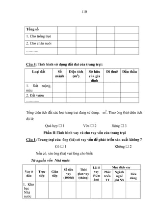 110



 Tổng số
 1. Cho trồng trọt
 2. Cho chăn nuôi
 ……….


 Câu 8: Tình hình sử dụng đất đai của trang trại:
     Loại đất           Số      Diện tích      Sở hữu     Đi thuê    Đấu thầu
                       mảnh       (m2)         của gia
                                                đình
 1. Đất ruộng,
 màu
 2. Đất vườn
 ………..


 Tổng diện tích đất các loại trang trại đang sử dụng: m2. Theo ông (bà) diện tích
 đó là:
                Quá hẹp  1               Vừa  2             Rộng  3
               Phần II-Tình hình vay và cho vay vốn của trang trại
 Câu 1: Trang trại của ông (bà) có vay vốn để phát triển sản xuất không ?
                       Có  1                                   Không  2
          Nếu có, xin ông (bà) vui lòng cho biết:
    Từ nguồn vốn Nhà nước
                                                 Lãi S         Mục đích vay
                            Số tiền     Thời
 Vay ở     Trực      Gián                         vay    Phát Ngành
                              vay     gian vay                             Tiêu
  đâu      tiếp      tiếp                        (%/n    triển   nghề
                            (1000đ)   (tháng)                              dùng
                                                  ăm)     TT    phi NN
1. Kho
bạc
Nhà
nước
 