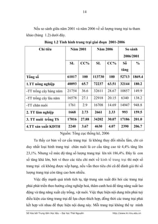 14



      Nếu so sánh giữa năm 2001 và năm 2006 về số lượng trang trại ta tham
khảo (bảng 1.2) dưới đây.
                Bảng 1.2 Tình hình trang trại giai đoạn 2001-2006
           Chỉ tiêu                    Năm 2001           Năm 2006            So sánh
                                                                            2006/2001
                                      SL       CC%       SL      CC%        Số         %
                                                                          tăng
Tổng số                             61017        100    113730   100     52713 1869.4
1.TT nông nghiệp                    40093        65.7   72237    63.51   32144       180.2
-TT trồng cây hàng năm              21754        36.6   32611    28.67   10857       149.9
-TT trồng cây lâu năm               16578        27.1   22918    20.15    6340       138.2
-TT chăn nuôi                        1761        2.9    16708    14.69   14947       948.8
2. TT lâm nghiệp                     1668        2.73   2661     2.33      993       159.5
3. TT nuôi trồng TS                 17016       27.88   34202    30.07   17186       201.0
4.TT sản xuất KDTH                   2240        3.67   4630     4.07     2390       206.7
                             Nguồn: Tổng cục thống kê, 2006
      Ta thấy cơ bản về cơ cấu trang trại là không thay đổi nhiều lắm, chỉ có
duy nhất loại hình trang trại chăn nuôi là cơ cấu tăng cao từ 4,4% tăng lên
23,1%. Nhưng về mức độ tăng số lượng trang trại lên tới 186,4%. Đây là con
số tăng khá lớn, bởi vì theo các tiêu chí mới về kinh tế trang trại thì một số
trang trại cũ không được xếp hạng, nếu vẫn theo tiêu chí cũ để đánh giá thì số
lượng trang trại còn tăng cao hơn nhiều.
      Việc đẩy mạnh quá trình tích tụ, tập trung sản xuất đòi hỏi các trang trại
phải phát triển theo hướng công nghiệp hoá, thâm canh hoá để tăng năng suất lao
động và tăng năng xuất cây trồng, vật nuôi. Việc thực hiện nội dung trên phải tuỳ
điều kiện của từng trang trại để lựa chọn thích hợp, đồng thời các trang trại phải
kết hợp với nhau để thực hiện nội dung này. Mỗi trang trại không thể tự mình

Số hóa bởi Trung tâm Học liệu – Đại học Thái Nguyên                http://www.lrc-tnu.edu.vn
 