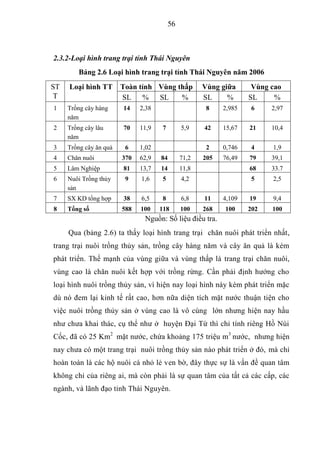 56



2.3.2-Loại hình trang trại tỉnh Thái Nguyên
         Bảng 2.6 Loại hình trang trại tỉnh Thái Nguyên năm 2006
ST   Loại hình TT       Toàn tỉnh Vùng thấp           Vùng giữa      Vùng cao
T                       SL %      SL    %             SL     %      SL     %
1    Trồng cây hàng     14    2,38                     8    2,985    6    2,97
     năm
2    Trồng cây lâu      70    11,9    7        5,9    42    15,67   21    10,4
     năm
3    Trồng cây ăn quả    6    1,02                     2    0,746    4    1,9
4    Chăn nuôi          370   62,9   84        71,2   205   76,49   79    39,1
5    Lâm Nghiệp         81    13,7   14        11,8                 68    33.7
6    Nuôi Trồng thủy     9    1,6     5        4,2                   5    2,5
     sản
7    SX KD tổng hợp     38    6,5     8        6,8    11    4,109   19    9,4
8    Tổng số            588   100    118       100    268   100     202   100
                               Nguồn: Số liệu điều tra.
     Qua (bảng 2.6) ta thấy loại hình trang trại chăn nuôi phát triển nhất,
trang trại nuôi trồng thủy sản, trồng cây hàng năm và cây ăn quả là kém
phát triển. Thế mạnh của vùng giữa và vùng thấp là trang trại chăn nuôi,
vùng cao là chăn nuôi kết hợp với trồng rừng. Cần phải định hướng cho
loại hình nuôi trồng thủy sản, vì hiện nay loại hình này kém phát triển mặc
dù nó đem lại kinh tế rất cao, hơn nữa diện tích mặt nước thuận tiện cho
việc nuôi trồng thủy sản ở vùng cao là vô cùng lớn nhưng hiện nay hầu
như chưa khai thác, cụ thể như ở huyện Đại Từ thì chỉ tính riêng Hồ Núi
Cốc, đã có 25 Km2 mặt nước, chứa khoảng 175 triệu m3 nước, nhưng hiện
nay chưa có một trang trại nuôi trồng thủy sản nào phát triển ở đó, mà chỉ
hoàn toàn là các hộ nuôi cá nhỏ lẻ ven bờ, đây thực sự là vấn đề quan tâm
không chỉ của riêng ai, mà còn phải là sự quan tâm của tất cả các cấp, các
ngành, và lãnh đạo tỉnh Thái Nguyên.
 